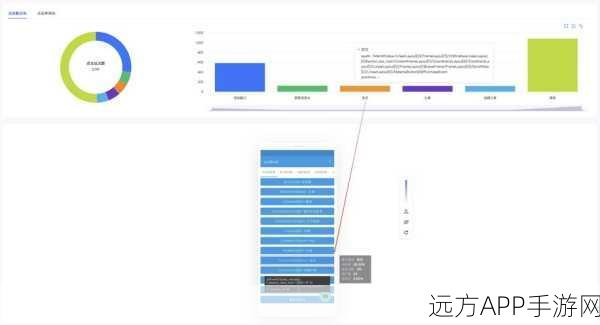 手游技术革新，火山引擎云搜索RAG技术助力游戏资源优化，节省高达95%