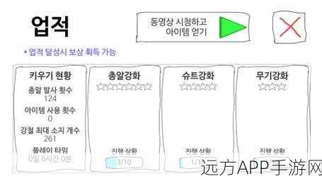 C语言，手游操作系统开发的秘密武器与实战考验