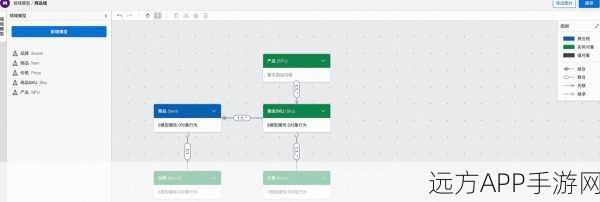 手游开发新纪元，书签管理器中代码示例的高效应用与优化策略