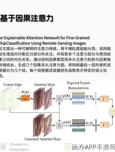 Cohere新突破，Embed3多模态AI搜索模型引领手游智能化新纪元