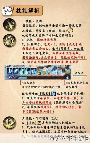 阴阳师日常必修课，解锁高效养成与竞技秘籍