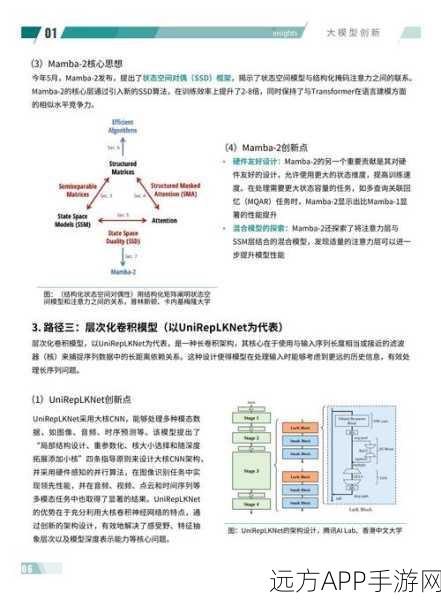 AI搜索革新手游体验，Atom Capital揭示未来趋势