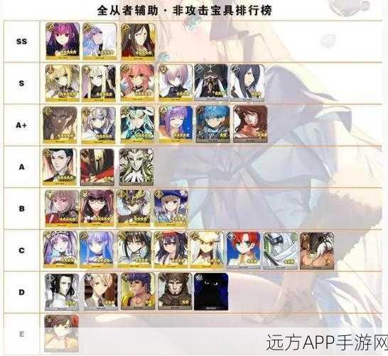 FGO节奏榜2020终极对决，顶尖英灵争霸，谁将登顶？