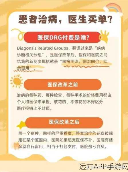 手游圈新风向，DRG系统如何革新游戏内医疗保险支付模式？