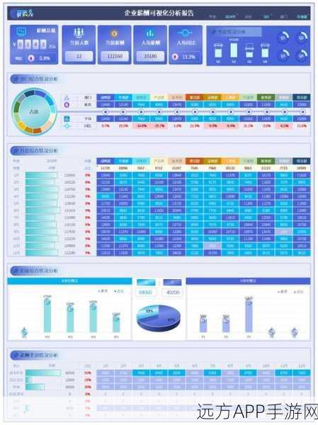 手游开发者必备，Excel文件处理神器php-xls深度解析及实战应用