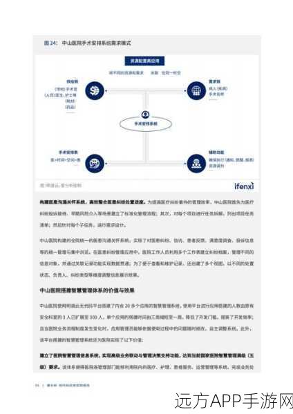 手游开发新纪元，FuqIt框架引领简洁高效实践