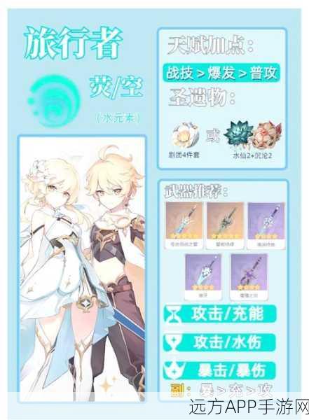 原神旅行者的宝藏之路——全服旅行向导奖励大揭秘!