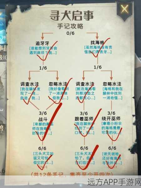 哈利波特魔法觉醒,禁林探险全攻略,解锁神秘宝藏!