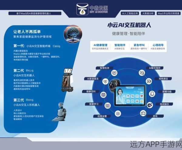 手游AI新纪元,视觉语言模型如何塑造未来复合智能核心?