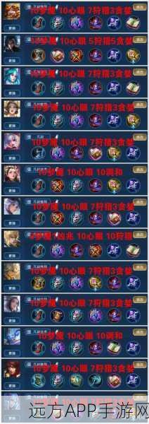 王者荣耀深度解析,回响之杖装备效果能否叠加?