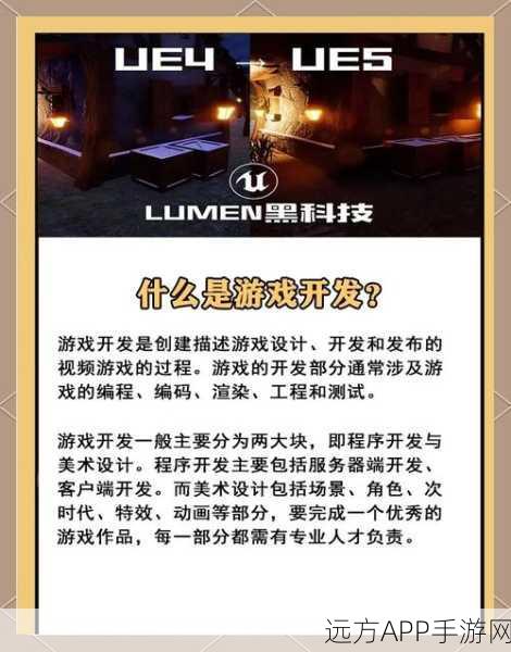 手游界新趋势,揭秘游戏内表单数据限制技术,提升用户体验!