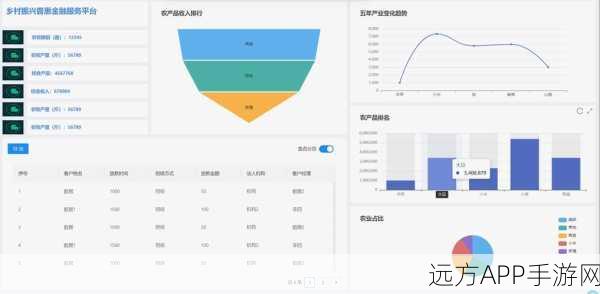 手游数据分析新纪元，积木报表引领Web报表设计革命，揭秘游戏数据背后的秘密