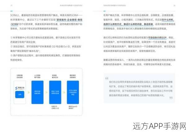 手游资讯新技巧，掌握EmailReplyParser，提升游戏运营沟通效率