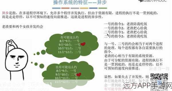 手游开发者必备，PAImageView异步加载圆形图片实战攻略