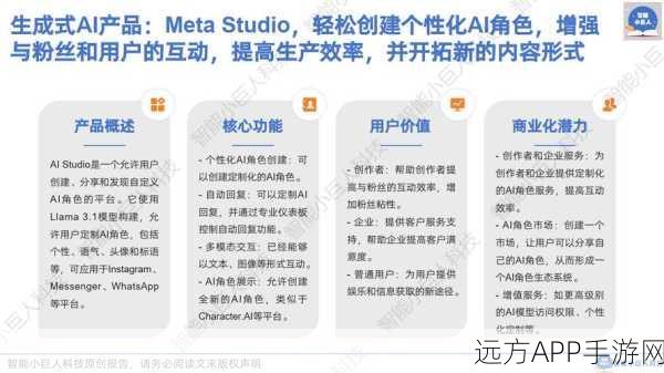 Meta发布手游AI优化指南，助力医疗科技手游创新突破