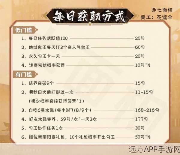 阴阳师玩家热议，50元购10万勾玉真相揭秘