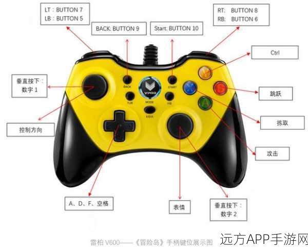 Shaka Player大揭秘，手游开发者实现DASH客户端功能的优选工具