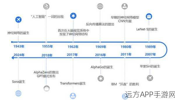 AI大模型能否洞悉人心？心理学界探索AI情感认知新边界