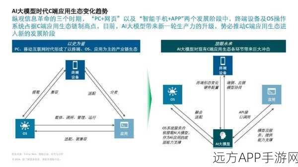 AI大模型能否洞悉人心？心理学界探索AI情感认知新边界