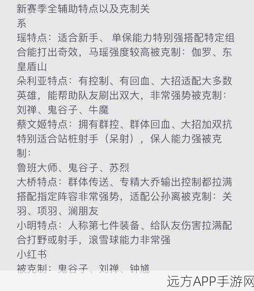 王者荣耀，揭秘盾山最强克星，战术克制全解析