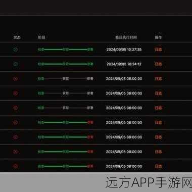 手游开发新利器，PHP实时监控工具深度揭秘