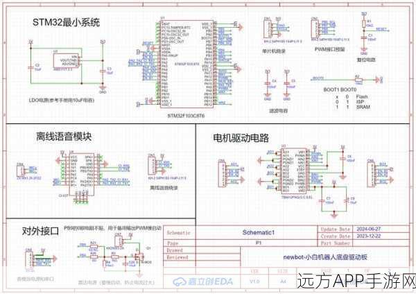 手游设计师必备神器！FidoCadJ电气原理图设计软件深度剖析