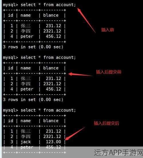 手游数据迁移秘籍，MySQL存储路径修改与权限问题解决全解析