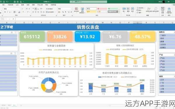 AI赋能手游玩家，零基础秒变Excel数据分析大师