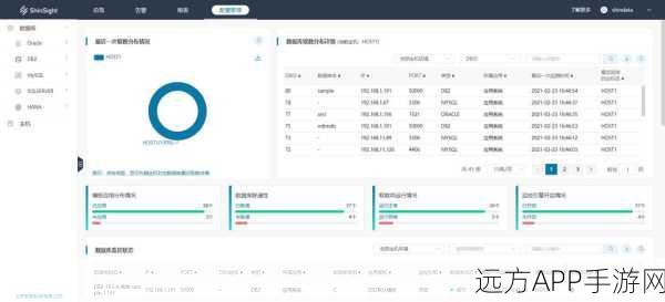 手游开发者必看，Node-dbmon如何革新数据库与文件实时监控？