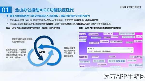 AI赋能手游界新突破，AIGC项目深度解析——AI面试助手在游戏行业的创新应用