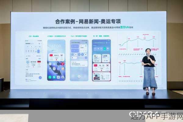 OPPO布局AI大模型，强势收购波形智能，手游领域或将迎来智能化革新