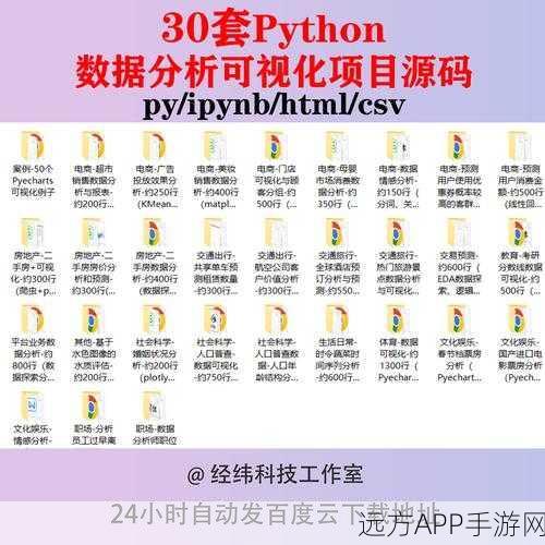 手游数据分析新纪元，揭秘Python十大预处理神技，助力游戏运营优化