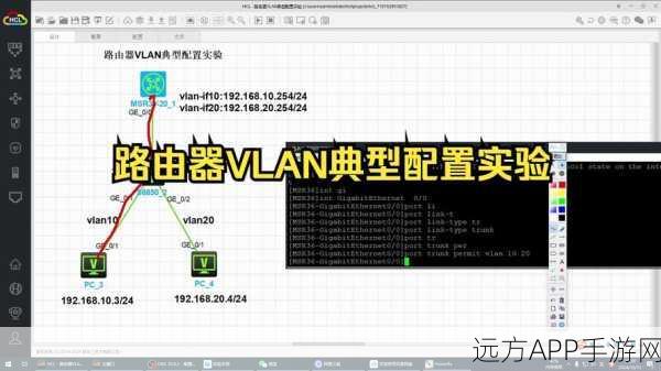 手游开发必备神器，Rivet HTTP路由管理器深度解析与实战应用