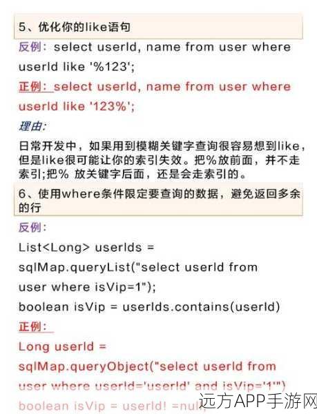 手游后端性能大提升！揭秘SQL查询优化秘籍，加速应用响应