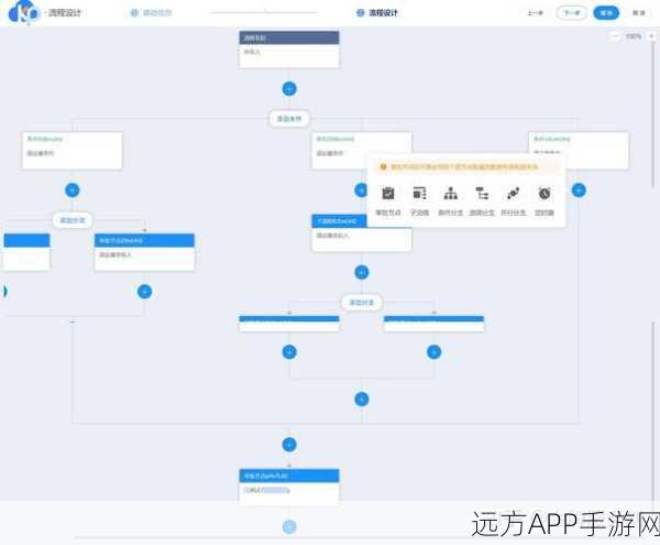 手游开发新飞跃，uEngine BPM助力游戏公司流程管理革新