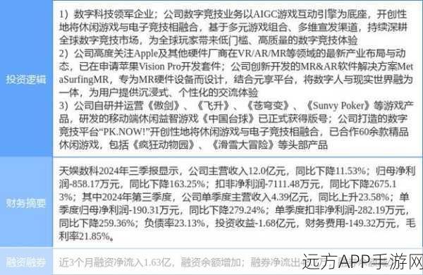 手游界新突破！智能公司获数千万元融资，加速手游关键领域革新