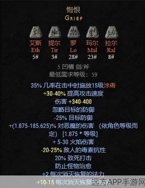 暗黑2神符之语大赛,揭秘传奇背后的神秘咒语与丰厚奖励