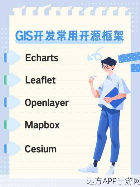 手游开发者必备，探索MeteoInfo开源GIS软件在游戏设计中的应用