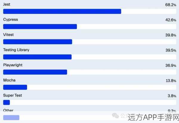 ICEpush，手游开发新纪元，实时Web协作的前端神器引领创新潮流