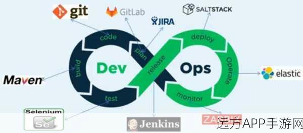 Jenkins在手游持续集成中的实战应用，打造高效开发流水线