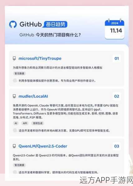 手游开发者必备，IT文库转型DocHu，助力开源项目大放异彩