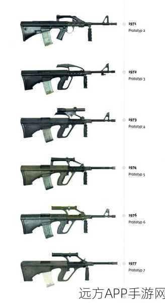 香肠派对AUG步枪顶级配件搭配与实战策略揭秘，制霸战场的秘籍