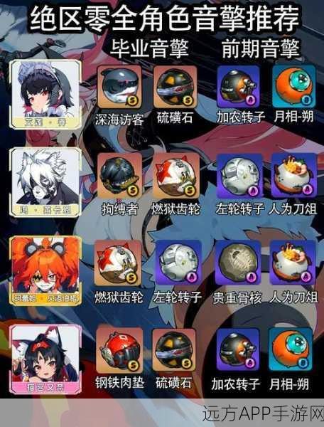 绝区零,双生泣星音擎深度解析与玩法指南