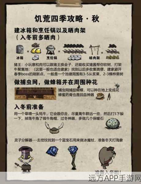 手游饥荒生存挑战,保暖衣物巧利用,严寒生存秘籍大公开