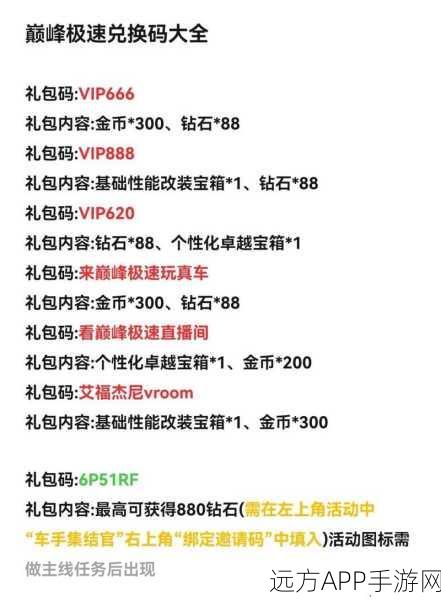 揭秘元气骑士百万钻石币礼包码大赛,赢取豪华奖励攻略