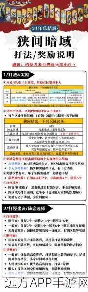 魔域口袋版，装备二洞开启秘籍与实战攻略大公开