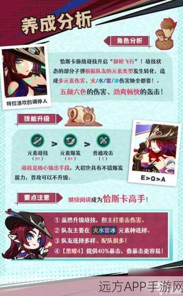 原神,恰斯卡风弓夜魂技能全解析,元素转化与多重瞄准的神秘力量