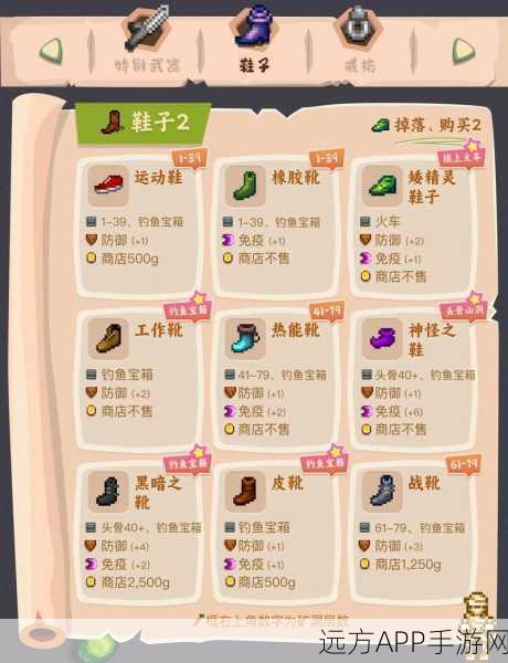 星露谷物语,布料获取秘籍,打造时尚农场的必备攻略