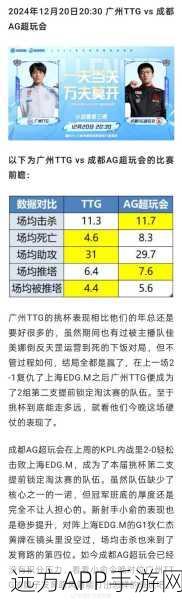 手游界新挑战，2025年AFP与CFP电竞大赛详解，谁将问鼎冠军？