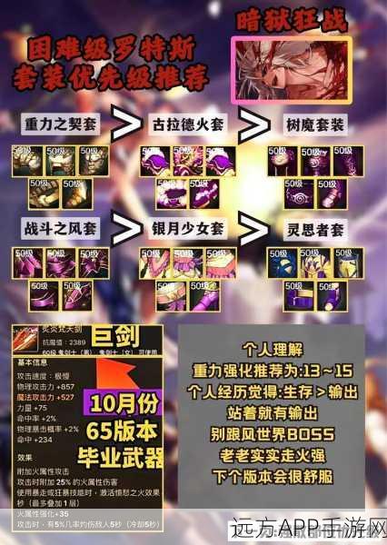 DNF110 版本狂战士必备武器指南